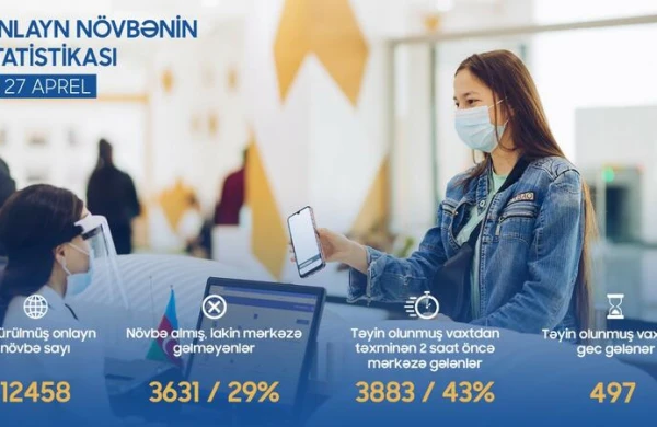 ASAN xidmət: Bu vətəndaşların onlayn növbələri LƏĞV EDİLƏCƏK