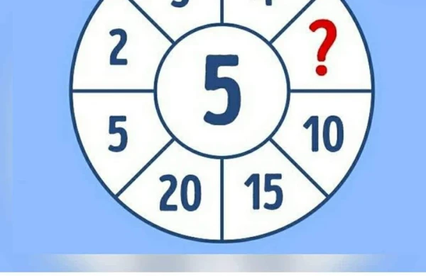 Boş xanada hansı rəqəm olmalıdır? - Məntiqini yoxla