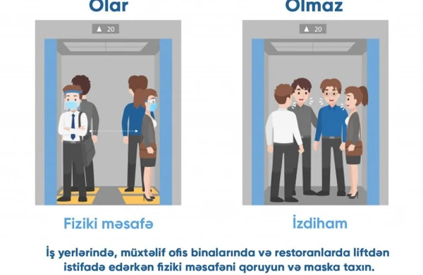 Liftdə koronavirusa yoluxmamaq üçün bu qaydalara əməl etmək lazımdır