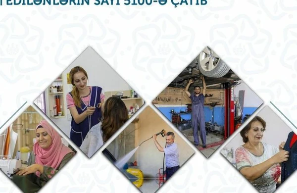 Özünüməşğulluq proqramına cəlb edilənlərin sayı 5100-ə çatdı