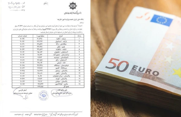 İran Azərbaycandakı agentlərinə yüz minlərlə avro ödəyib - İFŞA - FOTO