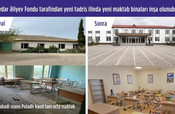 Köhnə məktəblərə yeni nəfəs verildi - Əvvəl və sonra... - FOTO