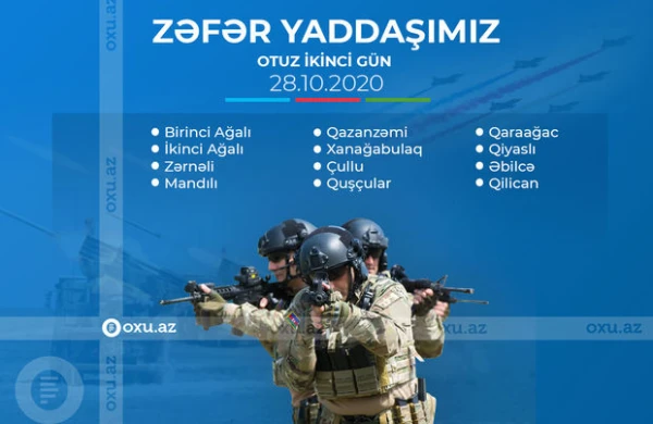12 kəndin işğaldan azad edilməsindən üç il keçir - SİYAHI + FOTO