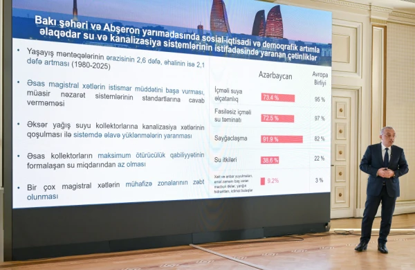 Zaur Mikayılov Bakı şəhərində su və kanalizasiya sistemləri ilə bağlı problemləri açıqladı