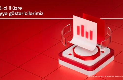 Ölkənin birinci bankı cəmi gəlirlilik üzrə 2025-ci ilin lideridir - 1 milyard 881 milyon 674 min manat&nbsp;