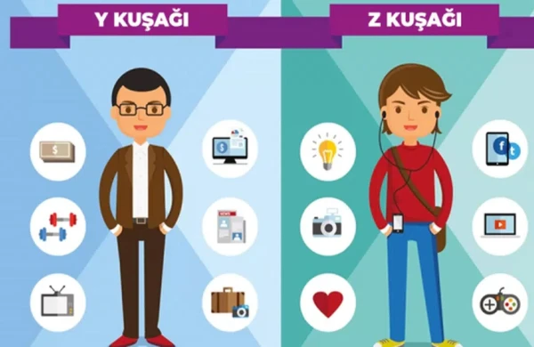 Y və Z nəsilləri arasındakı fərqlər NƏDƏN QAYNAQLANIR?&nbsp;