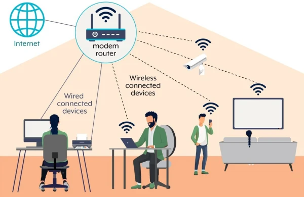 Azərbaycanda internetlə bağlı ŞAD XƏBƏR: LiFi NECƏ olacaq?