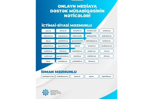 Onlayn media subyektləri üçün elan edilmiş müsabiqənin nəticələri açıqlanıb&nbsp;
