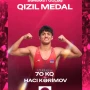 Azərbaycan güləşçisi Hacı Kərimov Avropa çempionu olub 
